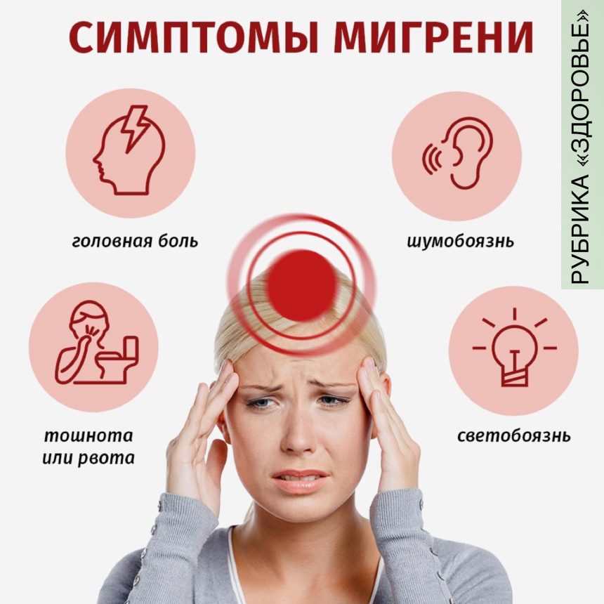 Мигрень – самая распространенная головная боль в мире.