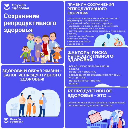 Неделя ответственного отношения к здоровью