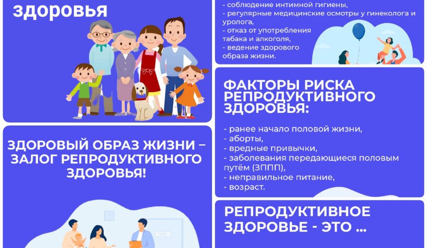 Неделя ответственного отношения к здоровью