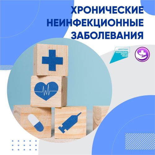 15-21 января – Неделя профилактики неинфекционных заболеваний