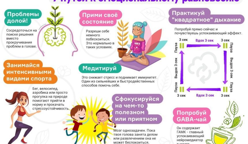 Как привести в норму свое эмоциональное состояние: рекомендации психолога